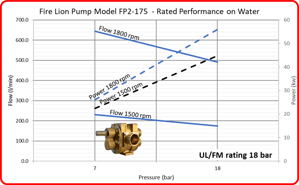 pump-curve-8445
