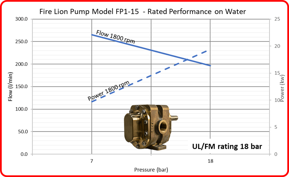 pump-curve-8435