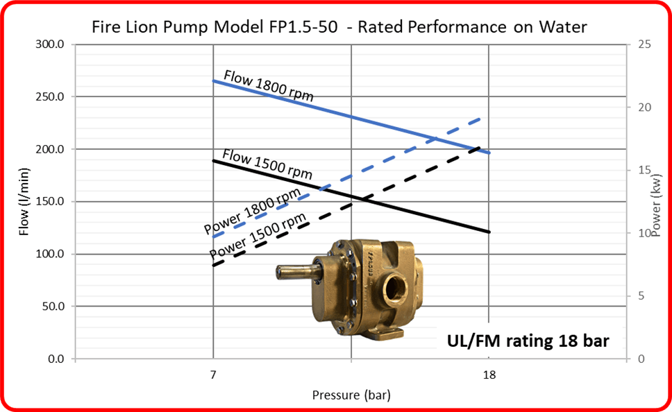 pump-curve-8441