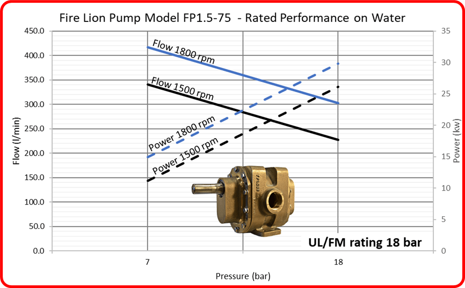 pump-curve-8442