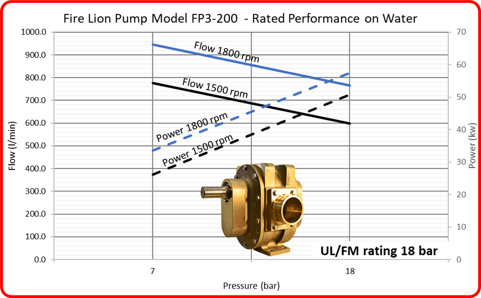 pump-curve-8446