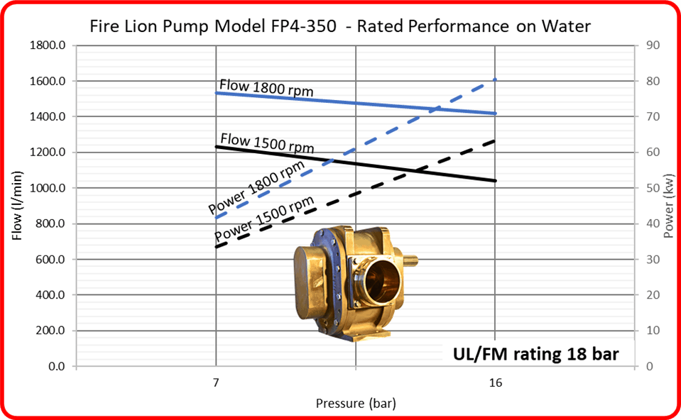 pump-curve-8449